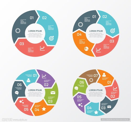 商務(wù)信息圖表設(shè)計(jì)圖 提升信息咨詢服務(wù)效能的視覺化利器